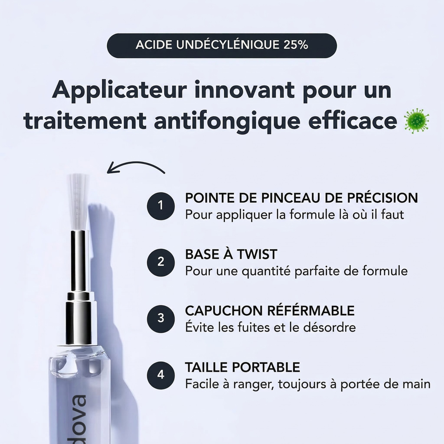 Traitement Antifongique Trendova